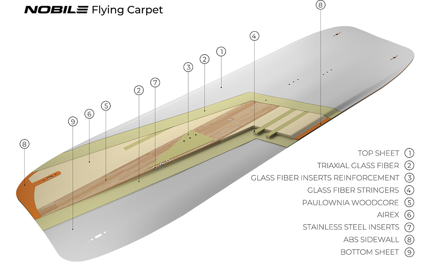 2022 Nobile Flying Carpet