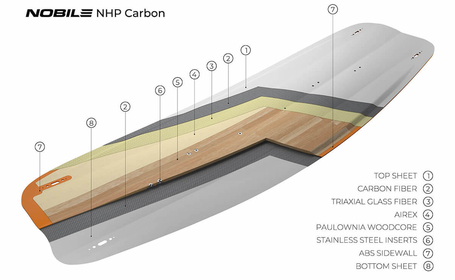 2022 Nobile NHP Carbon