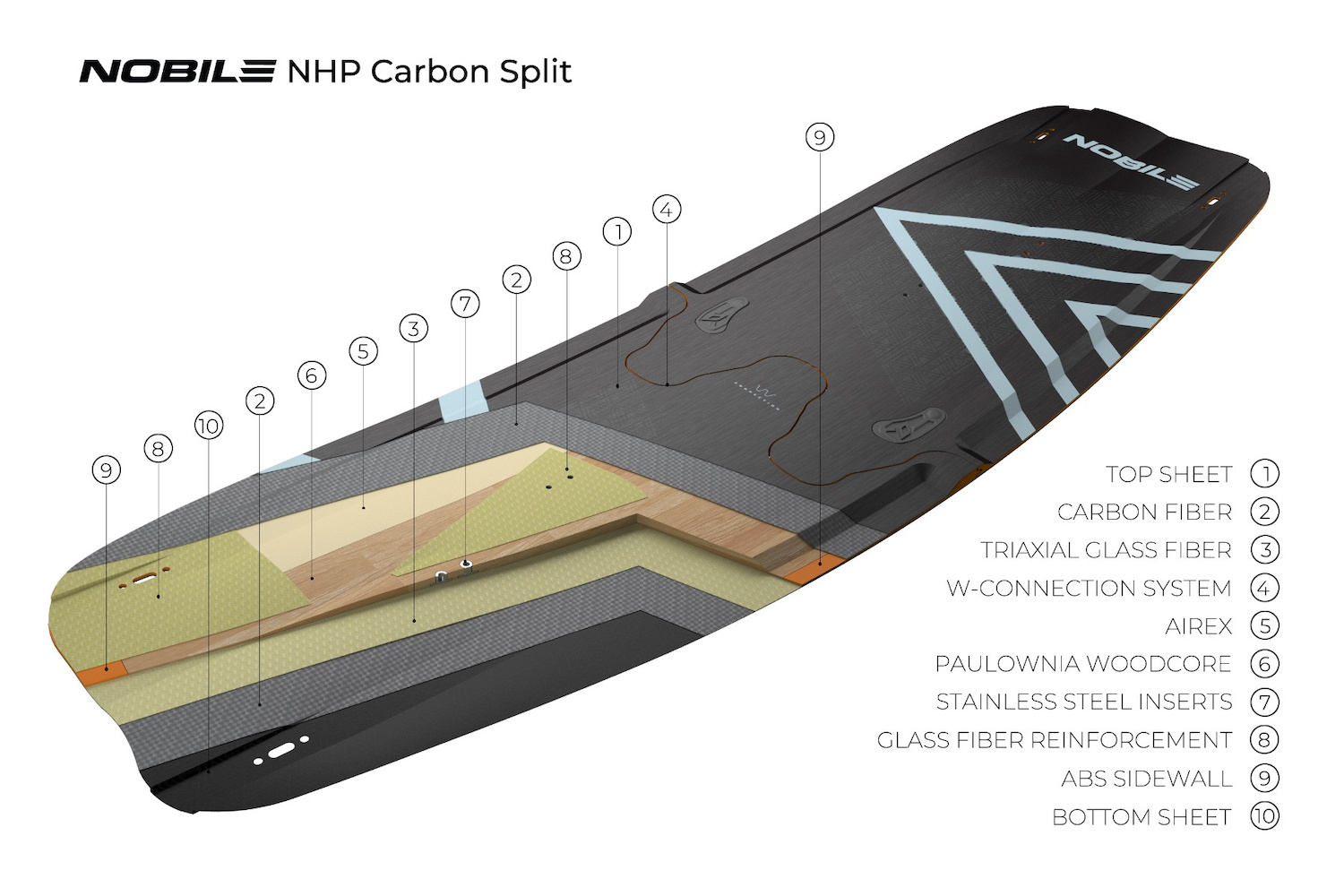 2022 Nobile NHP Carbon Split